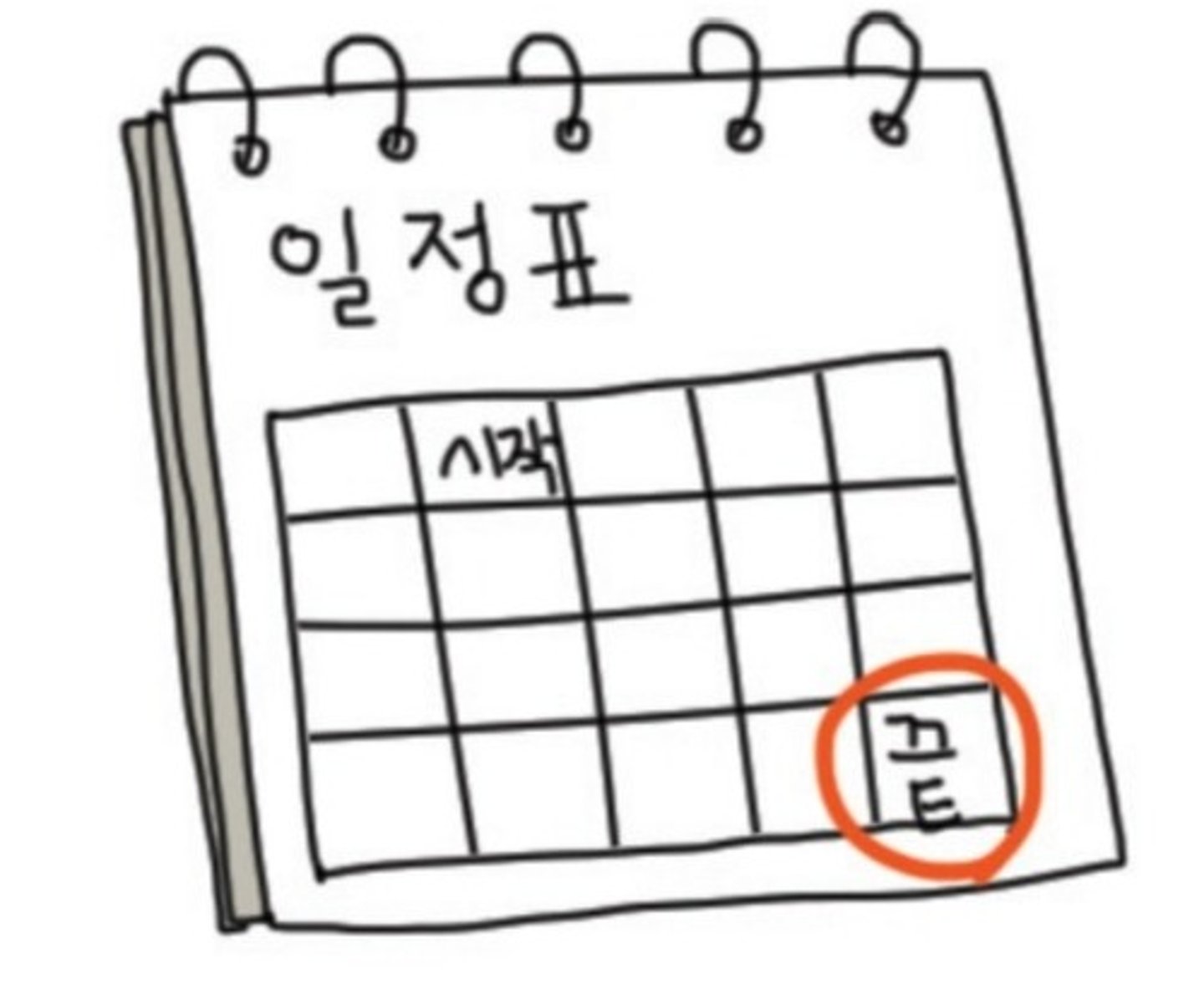 <p>Kết thúc khóa học, kết thúc môn học</p>