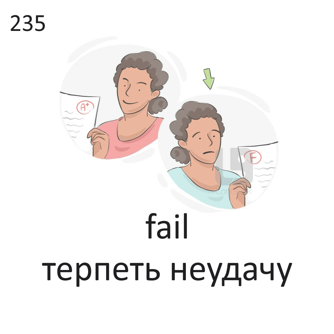 <p>Fail</p>