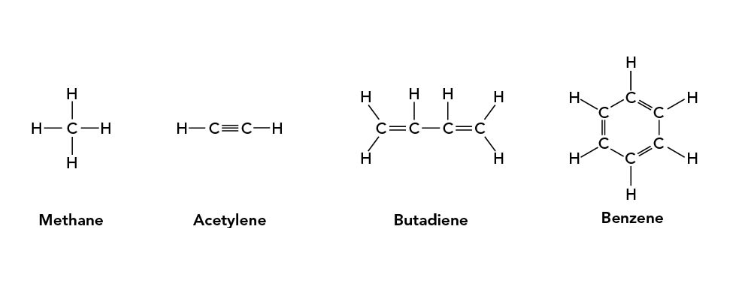 Examples of Carbon Molecules