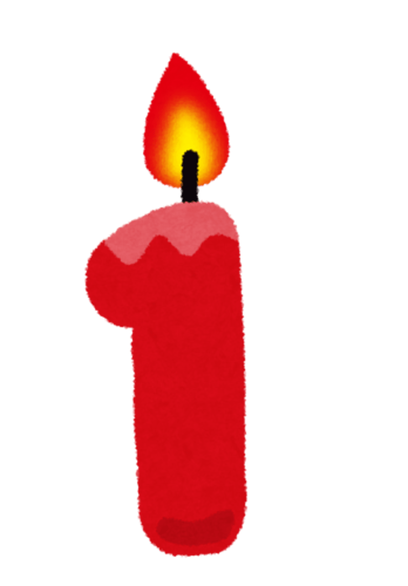 <p>一歳 (いっさい)</p>