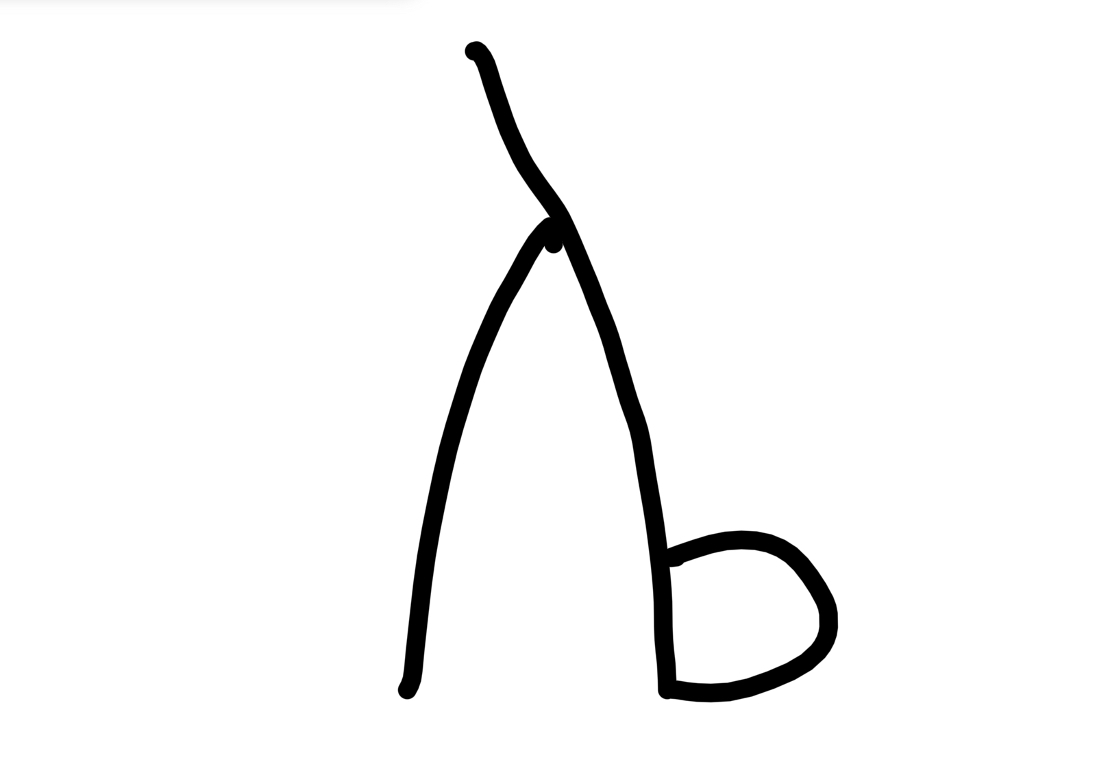 term image