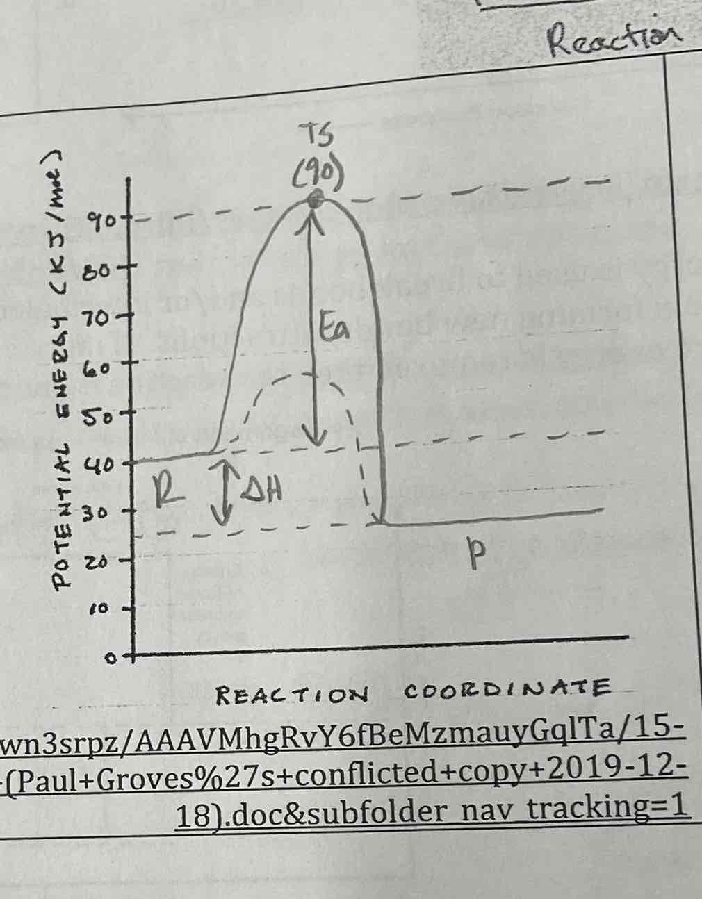 <p>D) 25 kJ/mol</p><p>E) 65 kJ/mol</p>