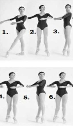 <ul><li><p><span>Start in 1st position in a releve</span></p></li><li><p><span>Execute a rapid traveling turns on demi-pointe staying in 1st positions</span></p></li></ul><p></p>