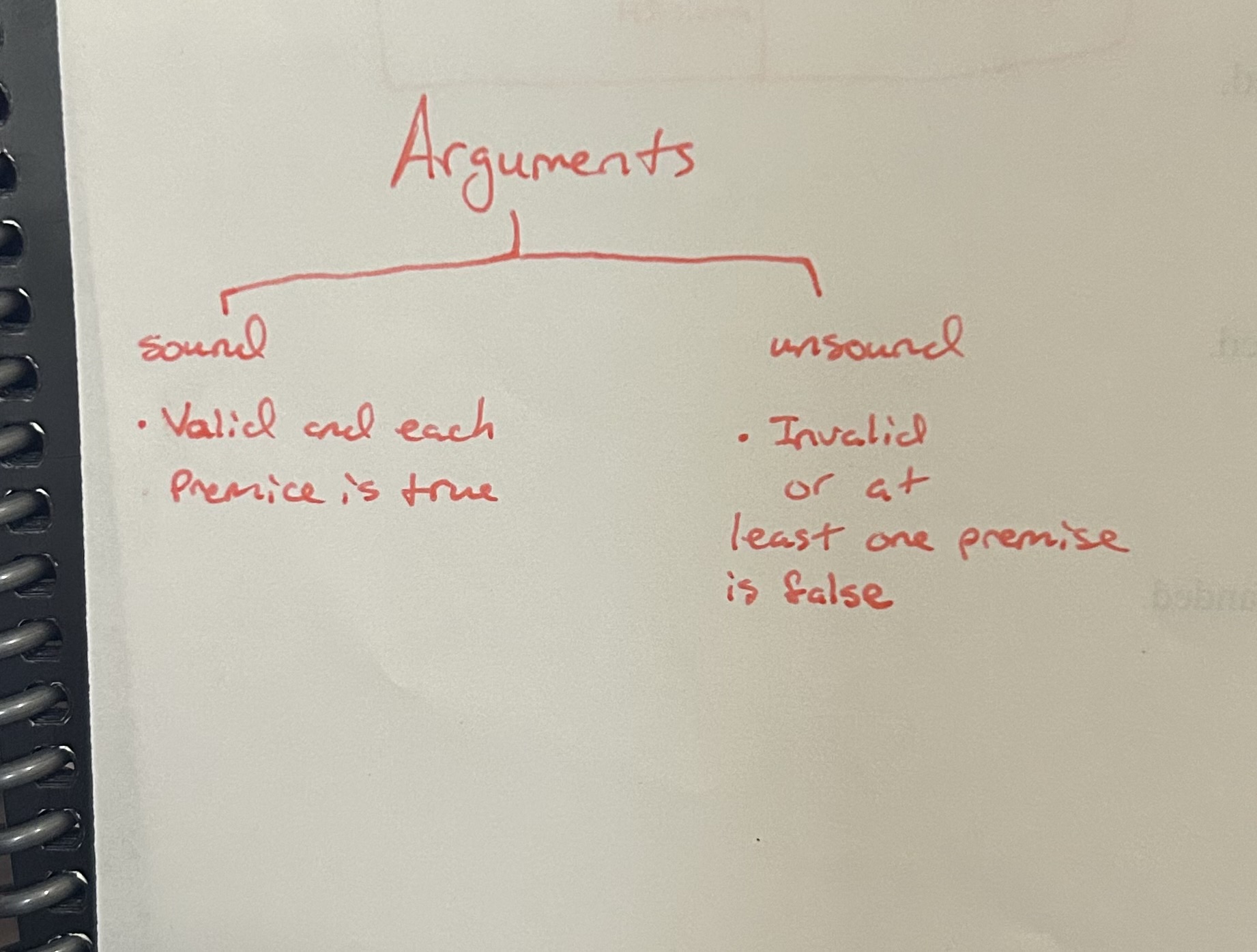 <p>An argument is a set of two or more sentences; no single sentence is an argument</p>
