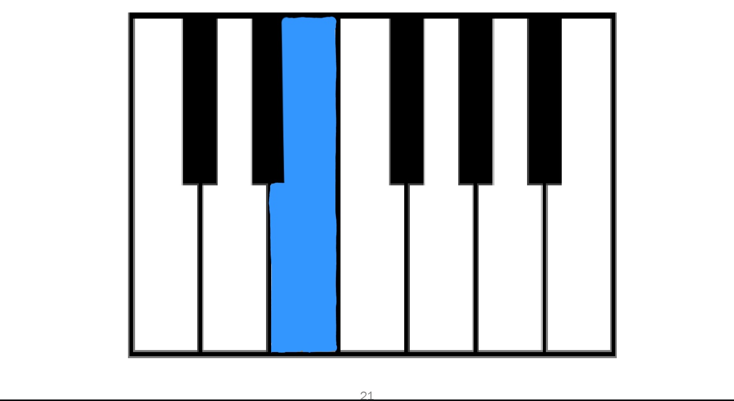 <p>Name that note</p>