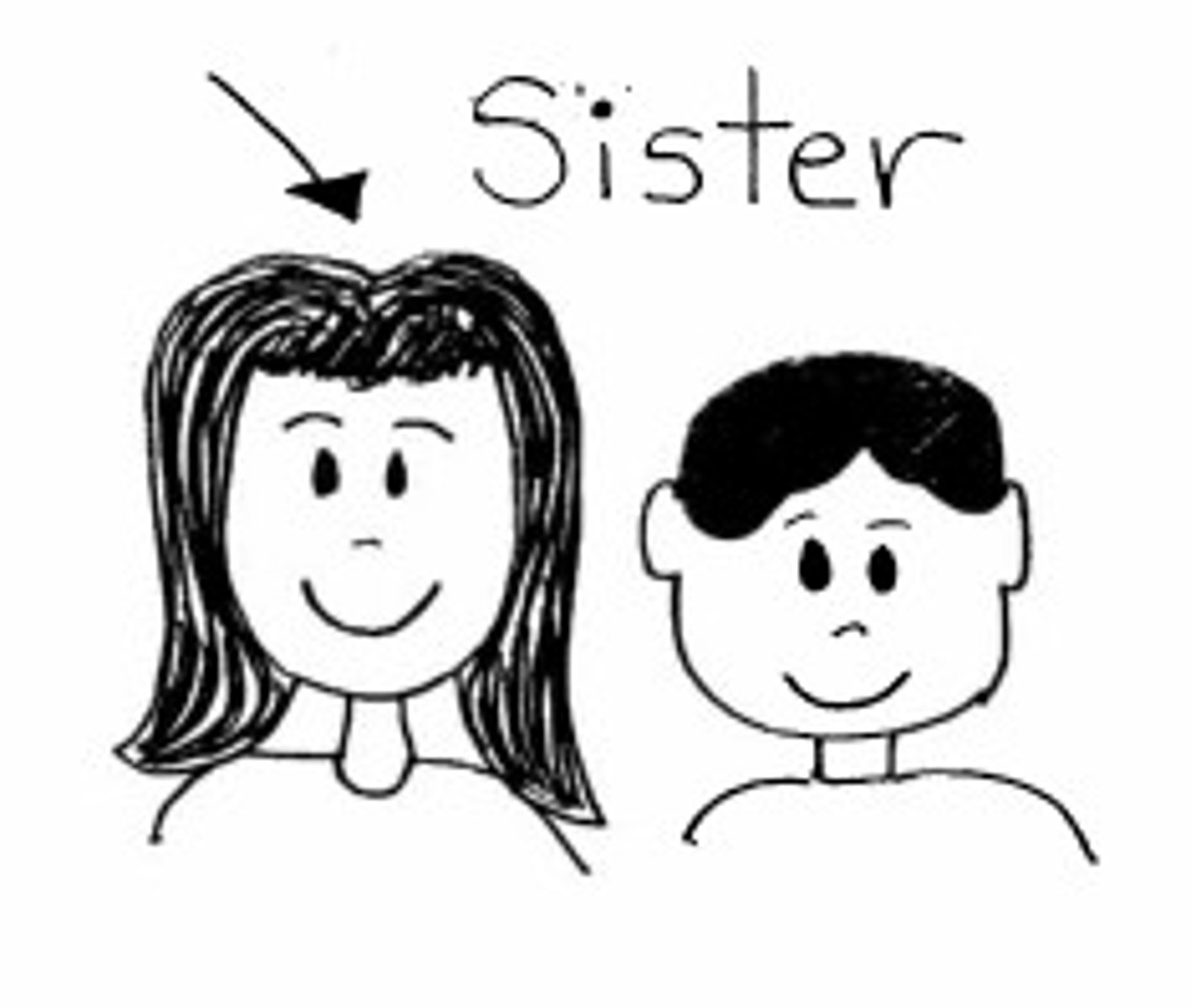 <p>the sister</p>