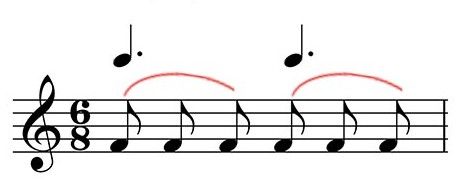 <p><span style="font-family: Aptos, sans-serif; line-height: 115%;"><span>notes divide into three eighth notes</span></span></p>