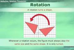 <p>When an object is turned clockwise or counterclockwise around a given point</p>