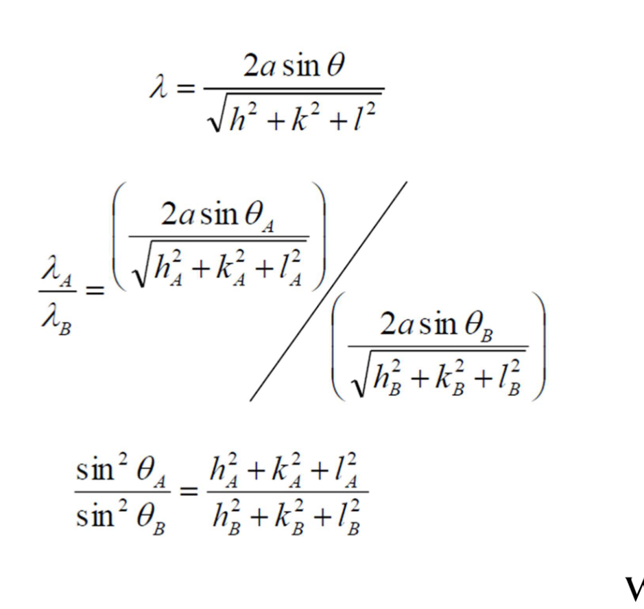 <p>Bragg’s law</p>
