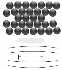 <p>What is this? (+ definition)</p>