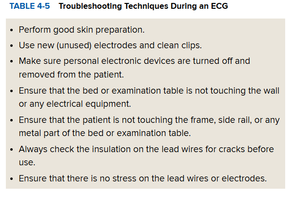 <ol><li><p>Perform good skin preparation</p></li><li><p>Use new and used electrodes and clean clips</p></li><li><p>Ensure there is no stress on the lead wires</p></li></ol><p></p>