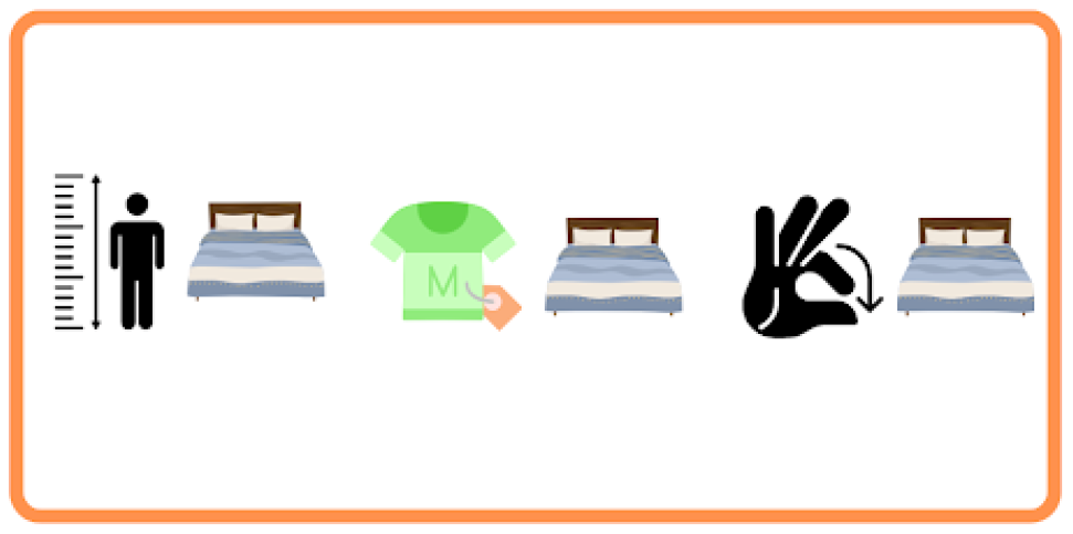 <p>una cama grande, una cama mediana y una cama pequeña.</p>