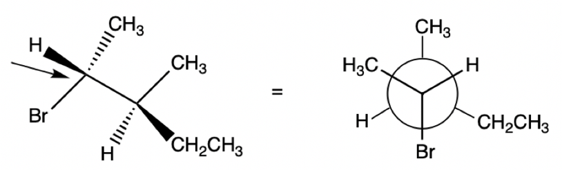 <p>A molecule is visualized along a line extending through a carbon-carbon bond axis</p>