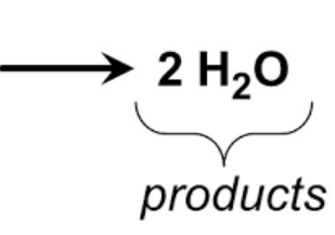 <p>The ride side of the equation that is the end result</p>