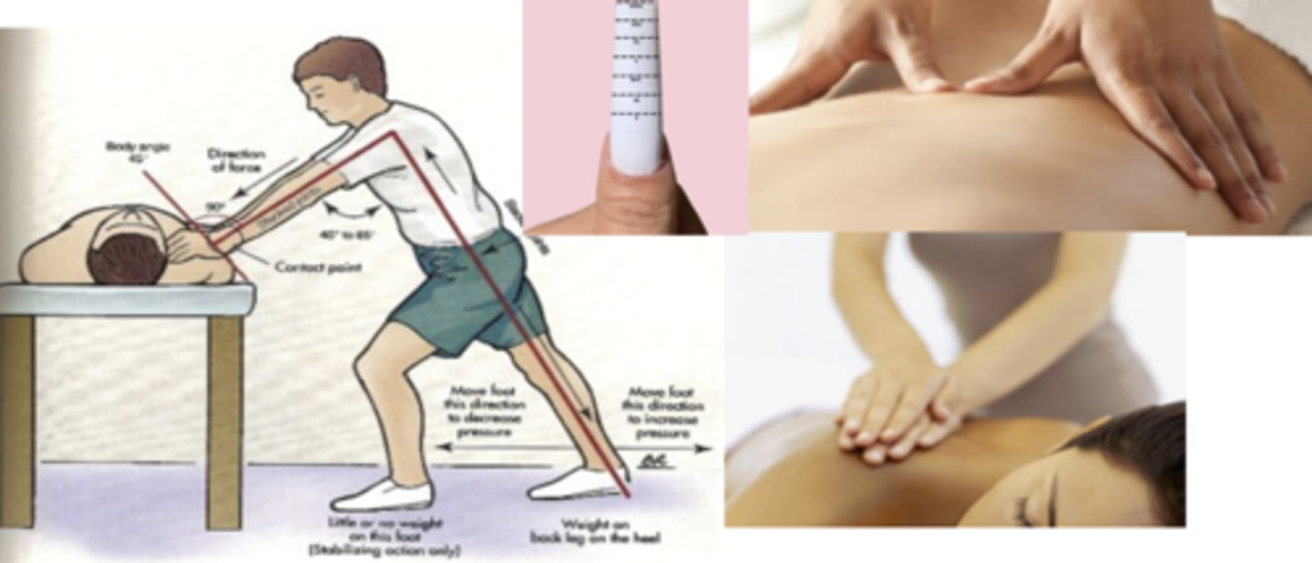 <p>- Flexed fingers</p><p>- Force thru top hand</p><p>- Straight line</p>