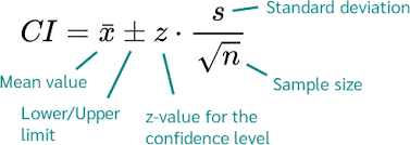 <ul><li><p><span>With confidence, the true value lies within the range of the observed value within absolute error</span></p></li><li><p><span>Describes the amount of uncertainty associated w/ a sample estimate of a population&nbsp;</span></p><ul><li><p><span>More participants = smaller confidence interval</span></p></li><li><p><span>Parameters of the population are estimated based on a sample in statistics&nbsp;</span></p></li><li><p><span>Parameters that are estimated are the mean or variance etc</span></p></li><li><p><span>Mean of the sample if most likely different from the mean of the population with each sample showing different means</span></p></li></ul></li><li><p><span>Know the range of which the true value lies with a high probability</span></p><ul><li><p><span>This range is called a confidence interval</span></p></li></ul></li><li><p><span>Range b/w lower and upper levels is the confidence interval</span></p></li></ul><p></p>