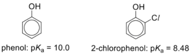 <p>Explain which compound is more acidic </p>