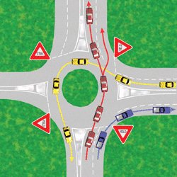 In a roundabout, you enter in the
