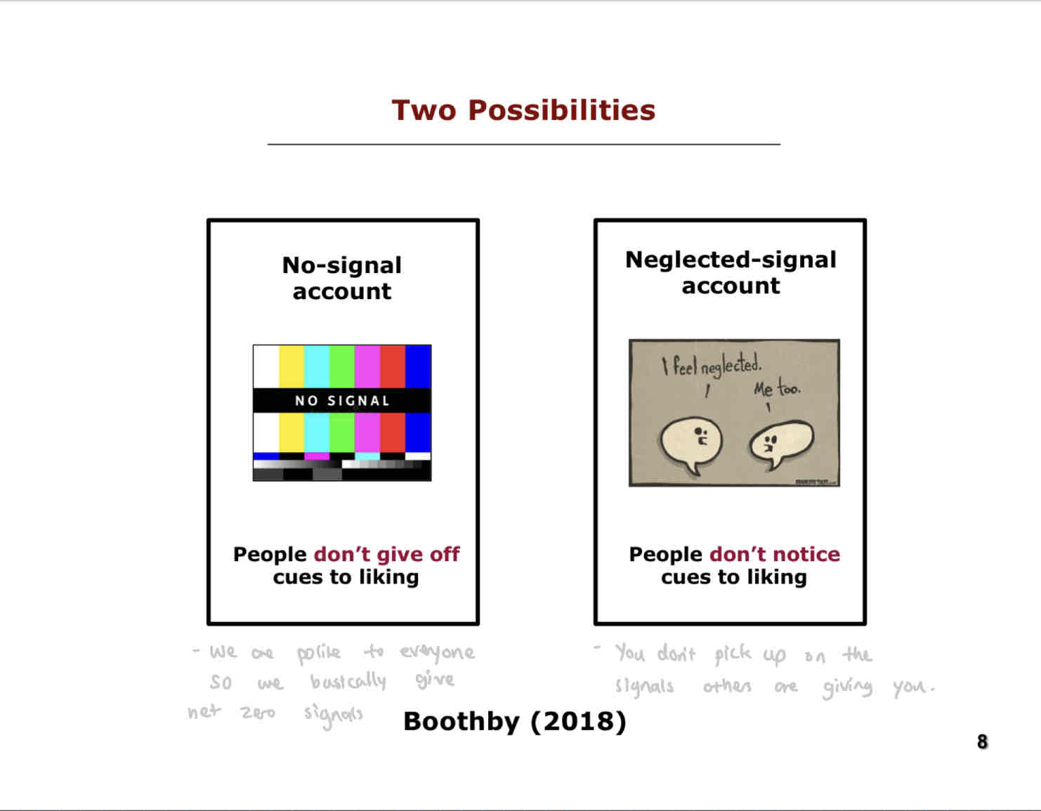 <ul><li><p>No signal account: People don’t give signals/cues that they like you</p></li><li><p>Neglected-signal: People don’t notice cues to liking; you don’t pick up on the signals</p></li></ul>