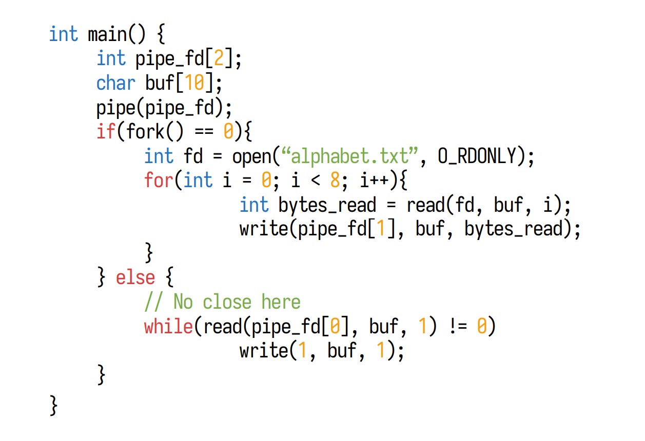 <p>What is the behavior of the following program? Assume alphabet.txt contains the lowercase alphabet characters</p>