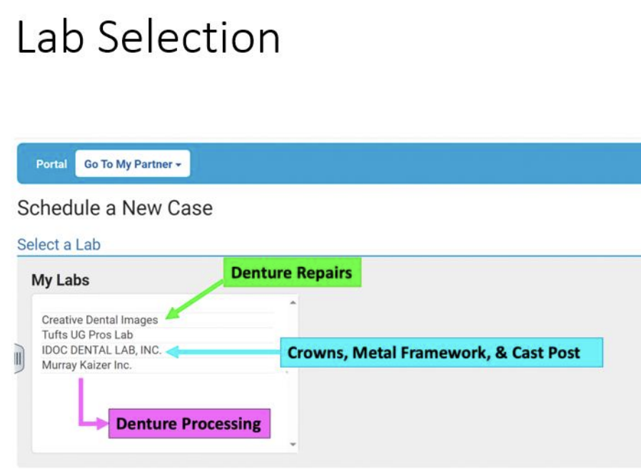 <p>IDOC Dental Lab</p>