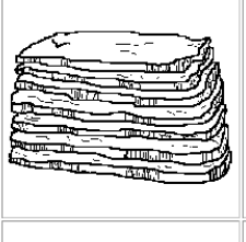 <p>This term describes the shape of soil as thin plates or sheets, piled horizontally on one another. They have low permeability, and are found in the A horizon.</p>