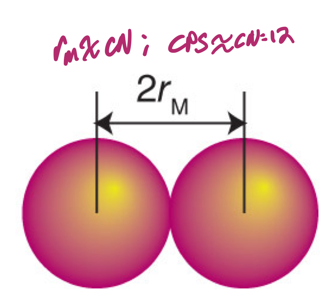 <p>The metallic radius is half the internuclear distance between two metal atoms in a metallic solid. This distance usually increases with increasing coordination number. However, if it adopts a close-packed structure, that would mean that, regardless of the coordination number, it should act as if it had a coordination number of 12.</p>