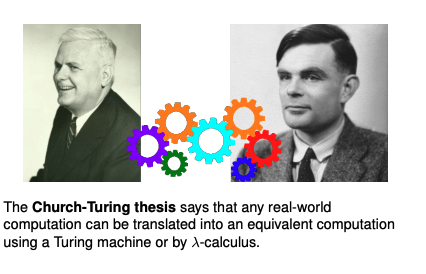 <p>Any real-world computation can be translated into an equivalent computation using a Turing machine or by λ-calculus</p>