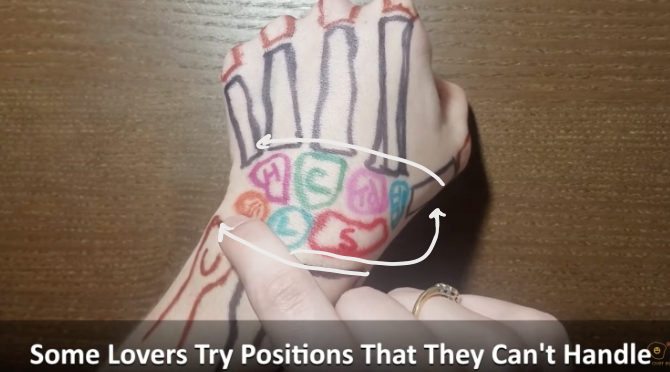 <ul><li><p>go in the opposite direction of the palmar/volar side, but keep the phrase the same “Some Lovers Try Positions That They Can’t Handle” </p><ul><li><p>scaphoid —&gt; lunate —&gt; triquetrum —&gt; pisiform —&gt; trapezium —&gt; trapezoid —&gt; capitate —&gt; hamate</p></li></ul></li></ul><p></p>