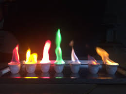 <p>Hur de olika lågfärgerna kan se ut</p>