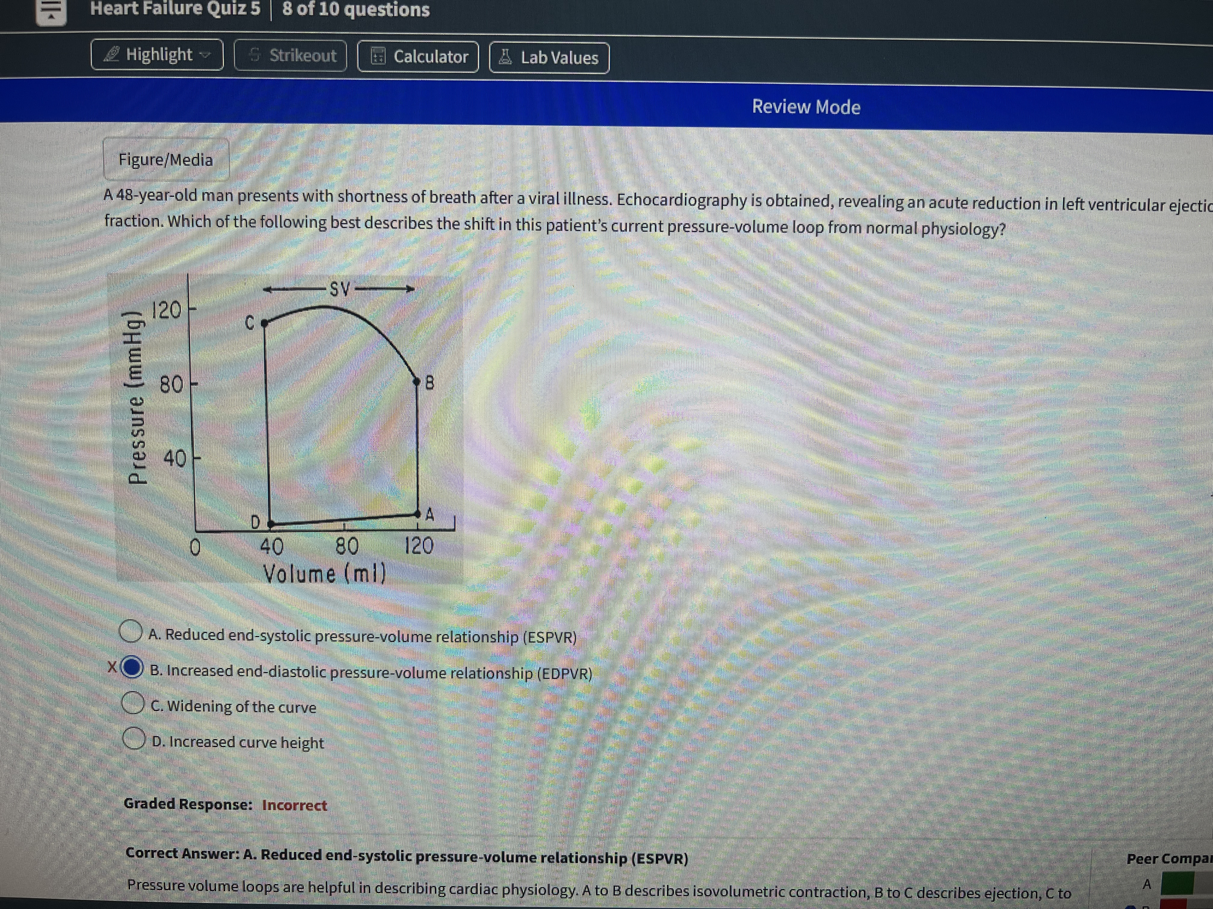 <p>Represented by the end-systolic pressure-volume relationship.</p>