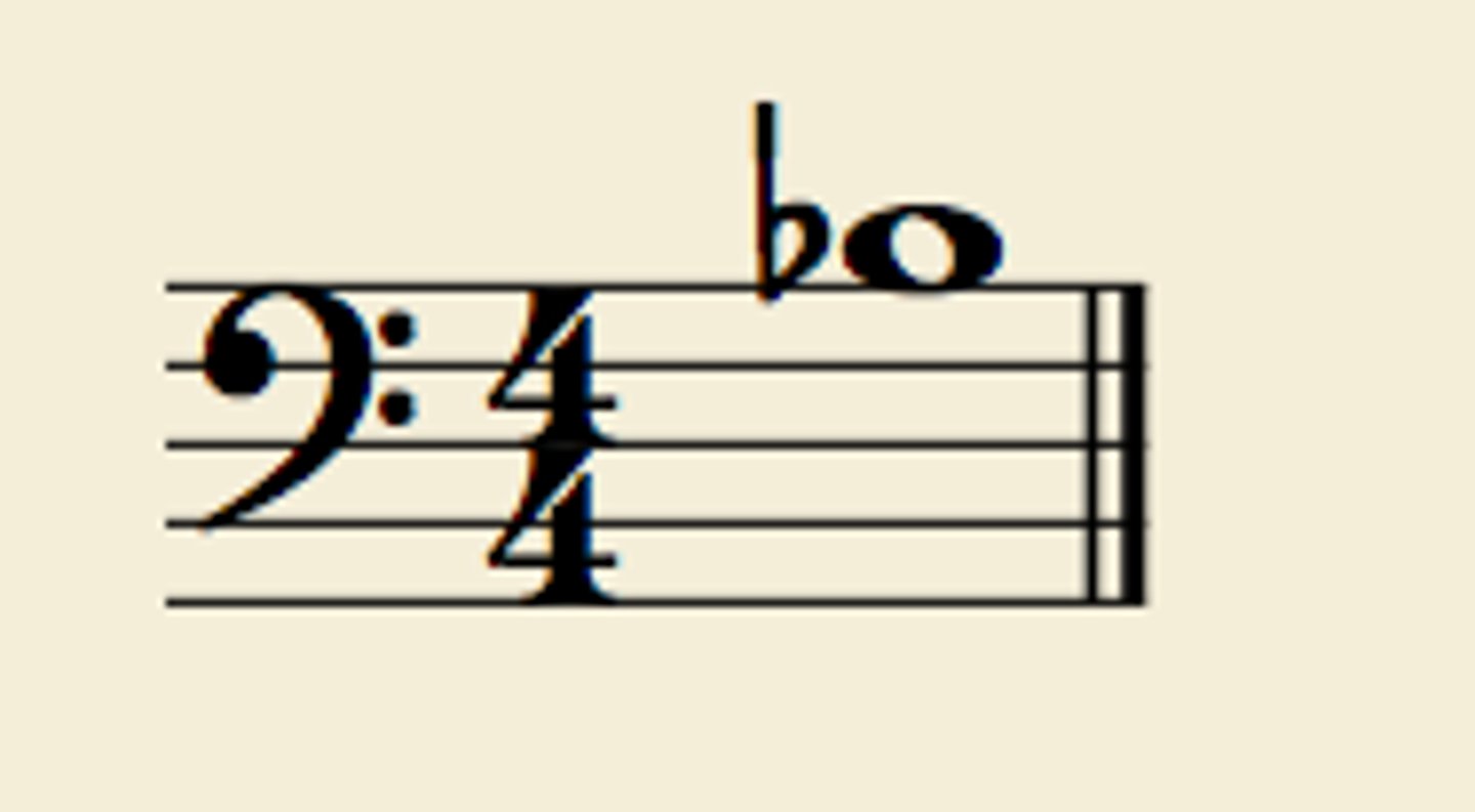 <p>Bb (above staff)</p>