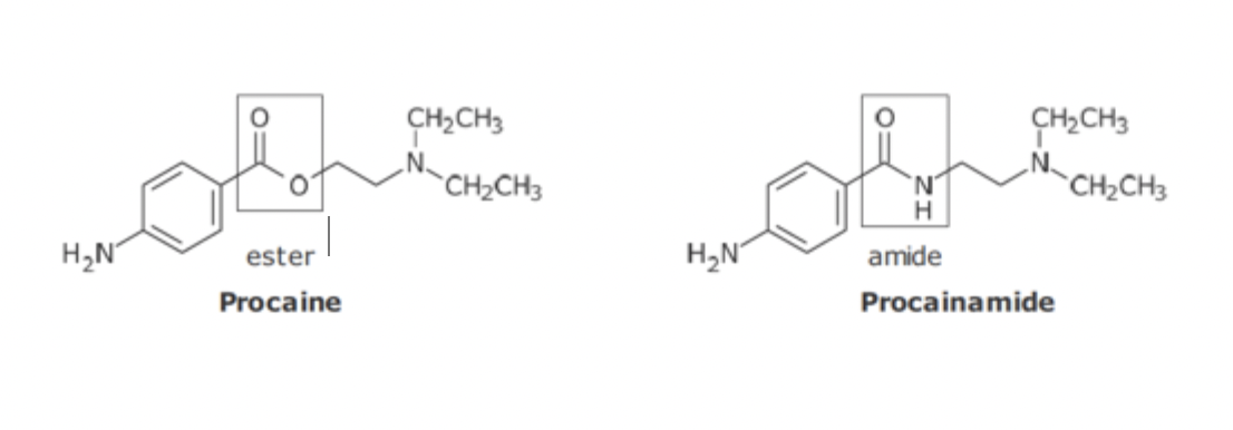 <p>Anti-Arrhythmic isosteric replacement</p>
