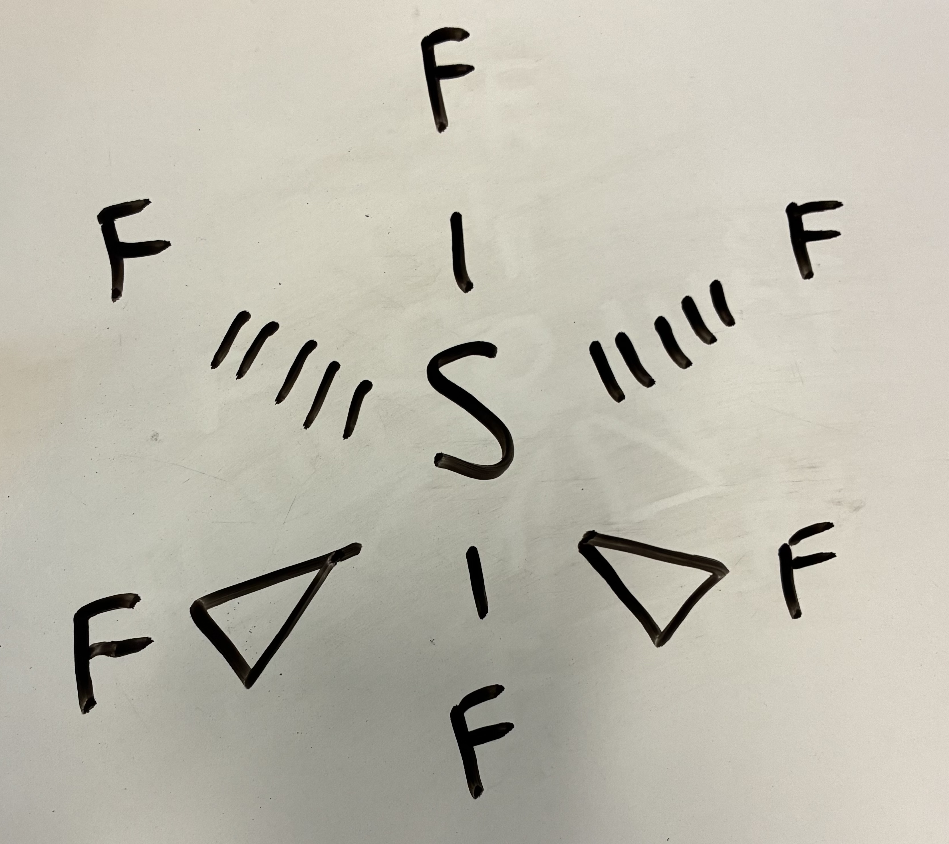 <p>Octahedral shape </p><p>90 degrees </p>