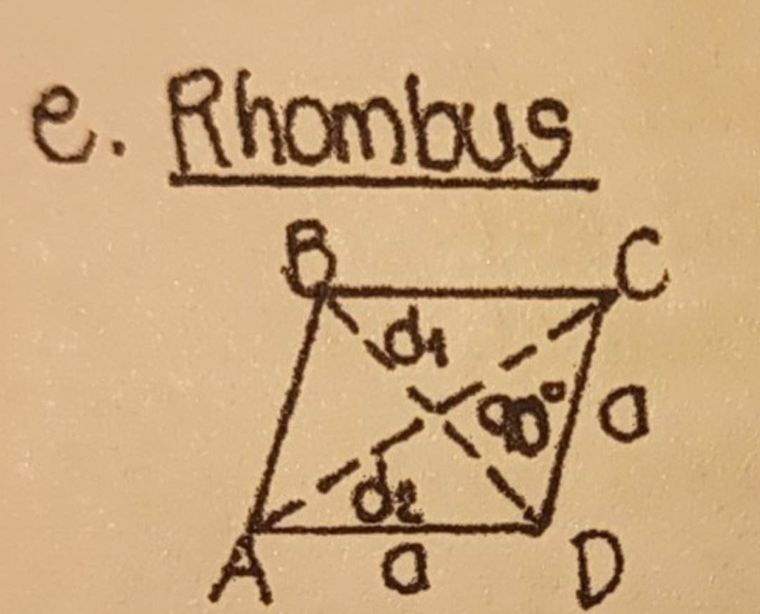 A=a^2sinA