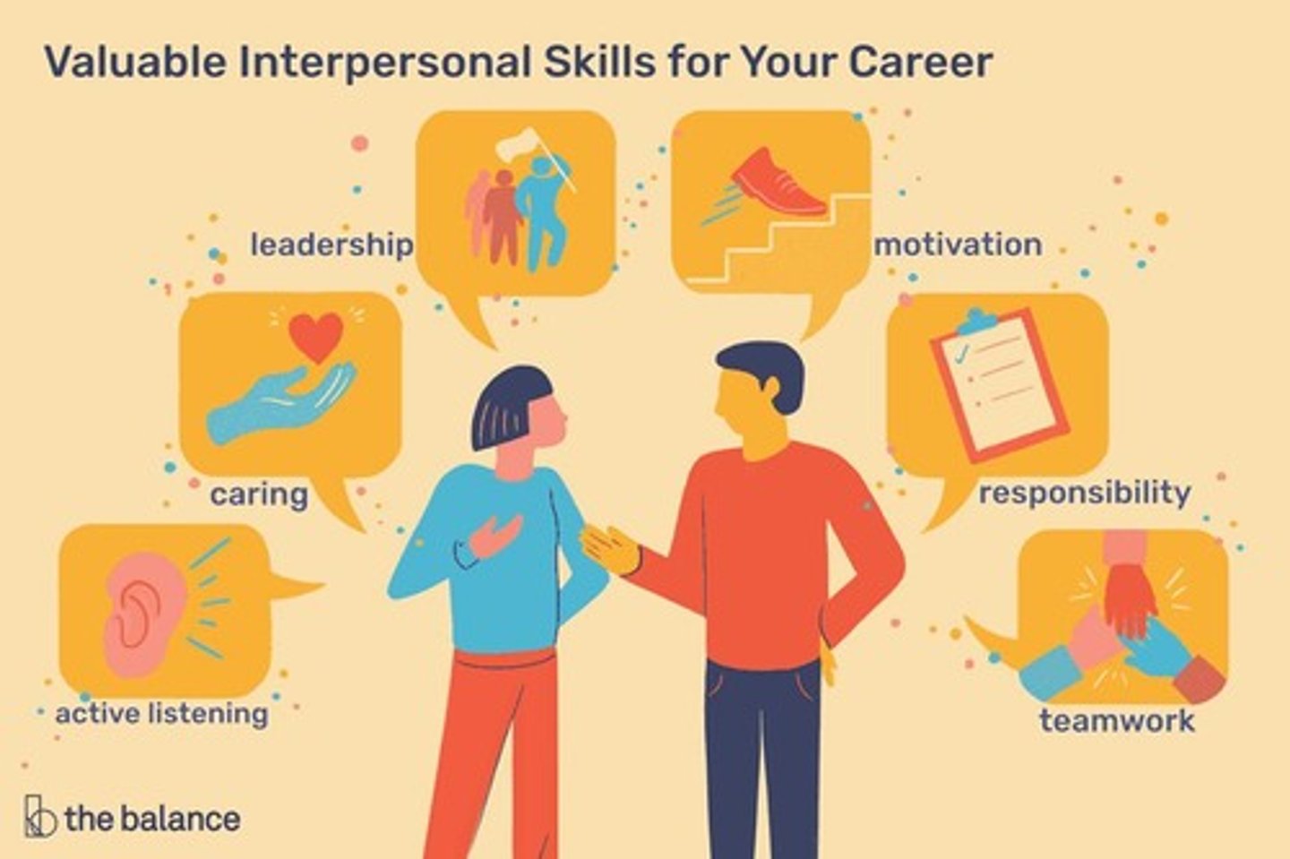 <p>Qualities important for coaches to possess, including knowing and trusting oneself and others, accepting and supporting others, communicating effectively, and resolving conflict.</p>