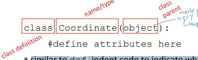 <ul><li><p> use the class keyword to define a new type</p></li><li><p>similar to def, indent code to indicate which statements are part of the class definition</p></li></ul><p></p>