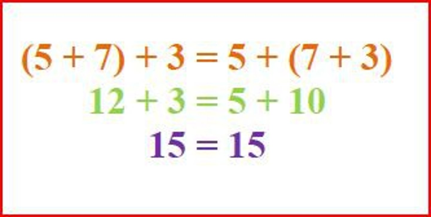 <p>Changing the grouping of three or more addends does not change the sum.</p>