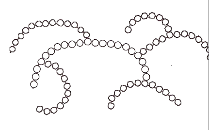 <p><strong>branched polymer</strong>  - links between <strong>carbon 1 and 6</strong></p>