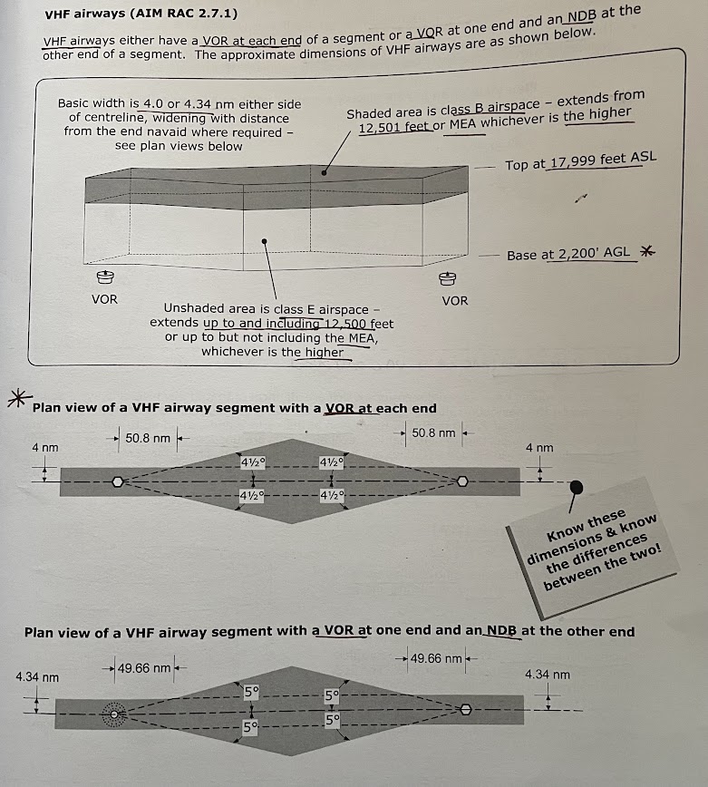<p>they either have 2 VOR’s or 1 VOR and 1 NDB</p>