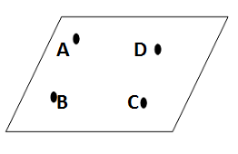 <p>Points that lie on the same plane.</p>