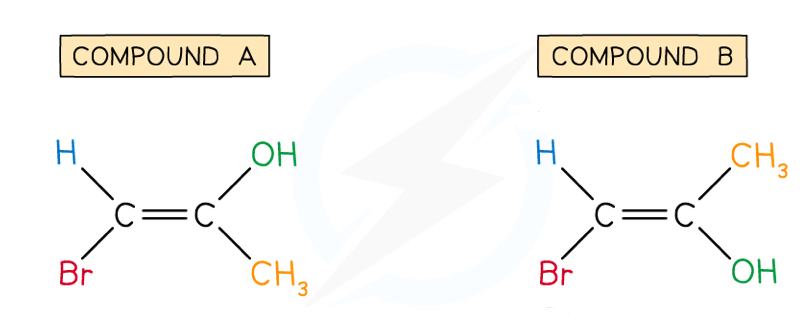 <p>Label these compounds as E and Z isomers</p>