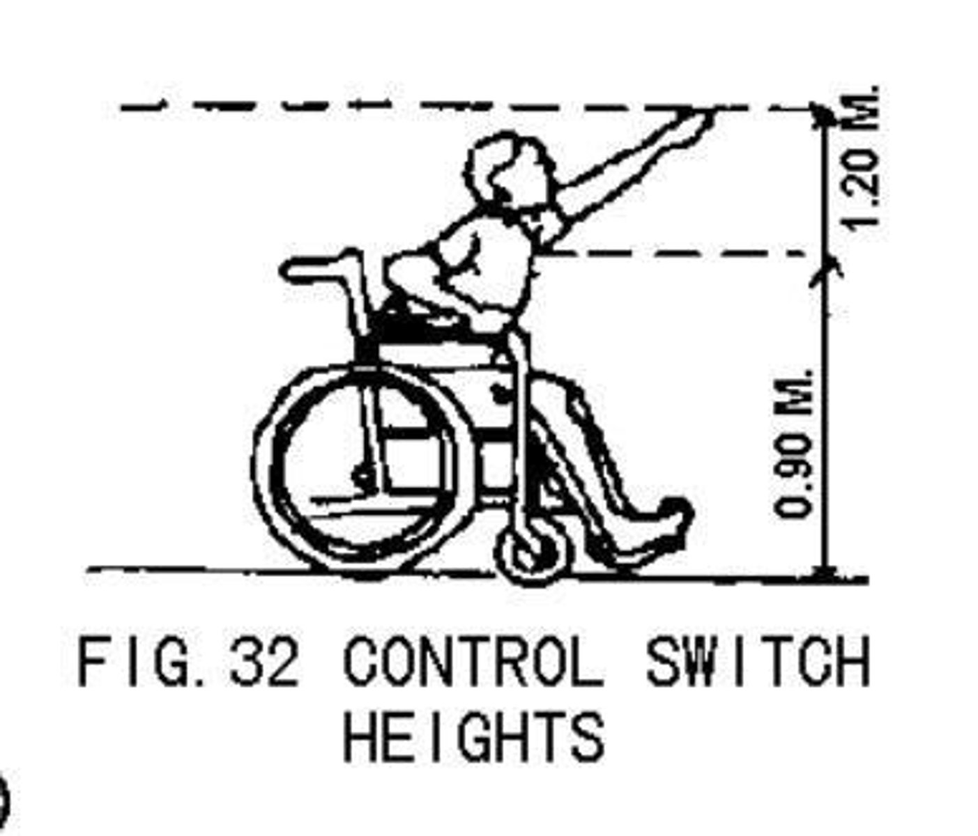 <p>Accessible for seated individuals.</p>