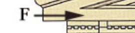 <p><span style="font-size: medium;">&nbsp;A horizontal beam on top of the frieze.&nbsp; The end of the cornice usually extends slightly beyond the frieze and the architrave.</span></p>