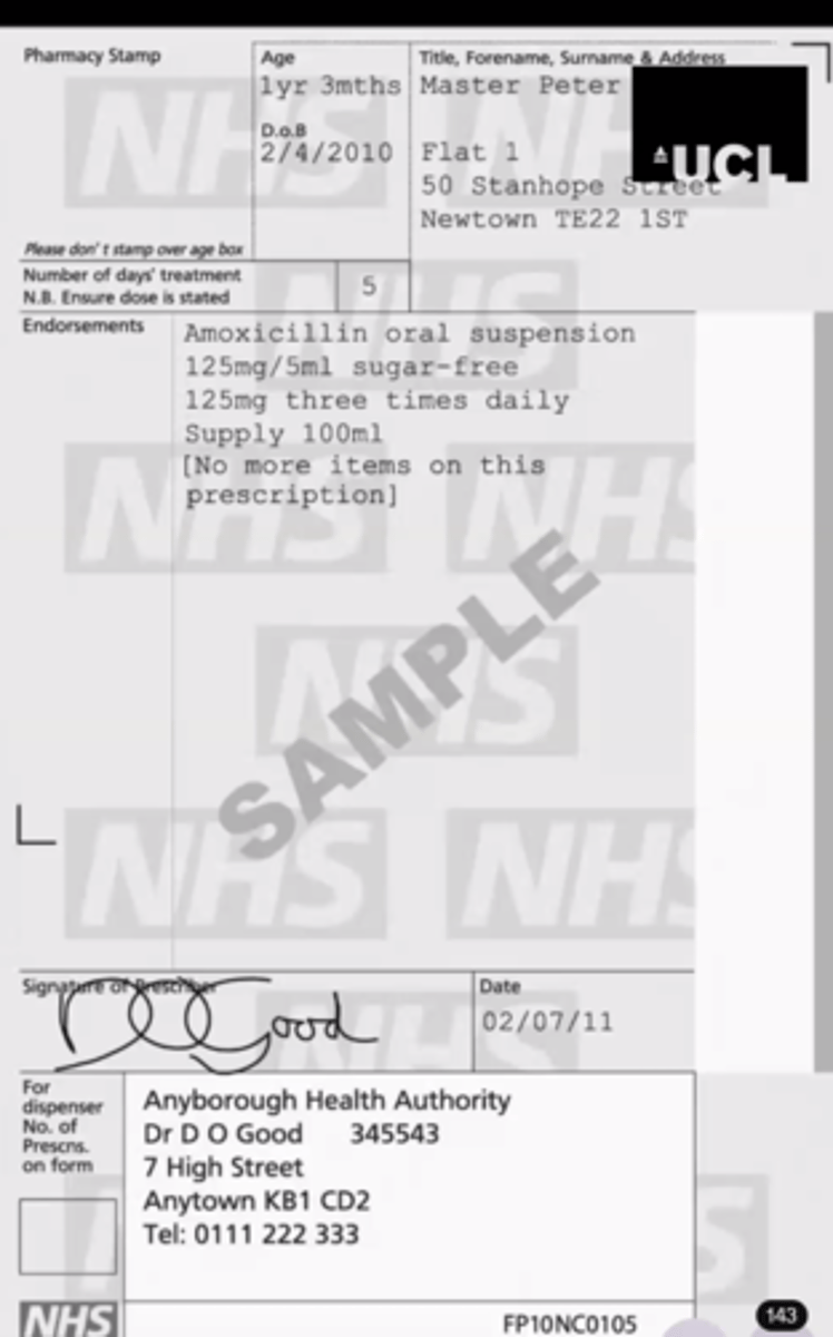 <p>1. drug name and name of formulation</p><p>2. dose, frequency and route</p><p>3. how much to supply</p>