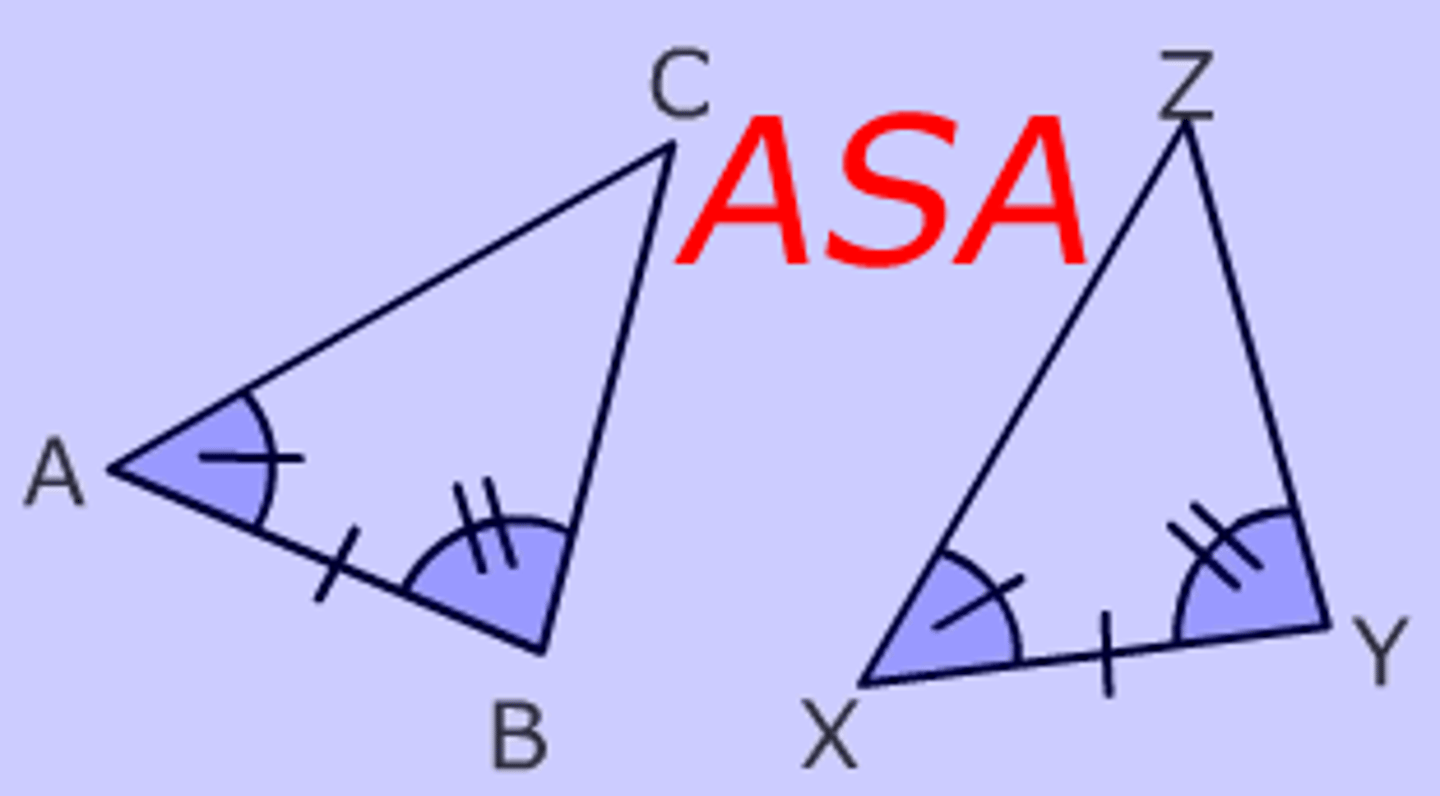 <p>If two pairs of angles and the angle between them of one triangle are congruent to the same parts in another triangle, then the triangles are congruent.</p>