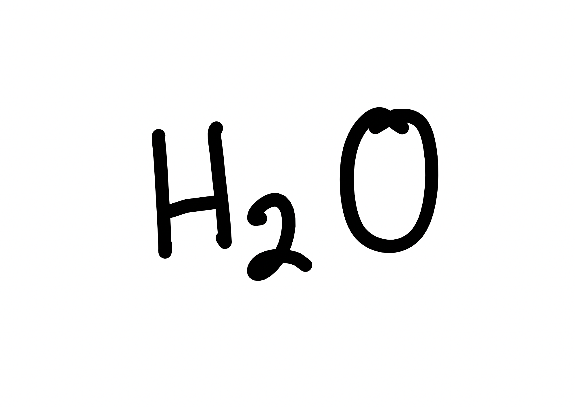 term image