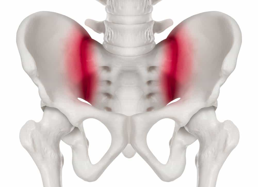 <p>joint between sacrum and ilium </p>