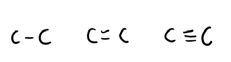 <p>Out of these carbon to carbon bonds, which one has the highest bond enthalpy and why? </p>