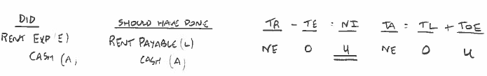 <p>A</p>
